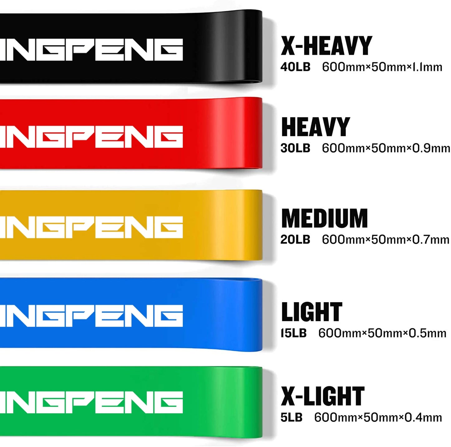 Resistance Exercise Loop Bands Set – 5 Levels for Women & Men Booty & Leg Training