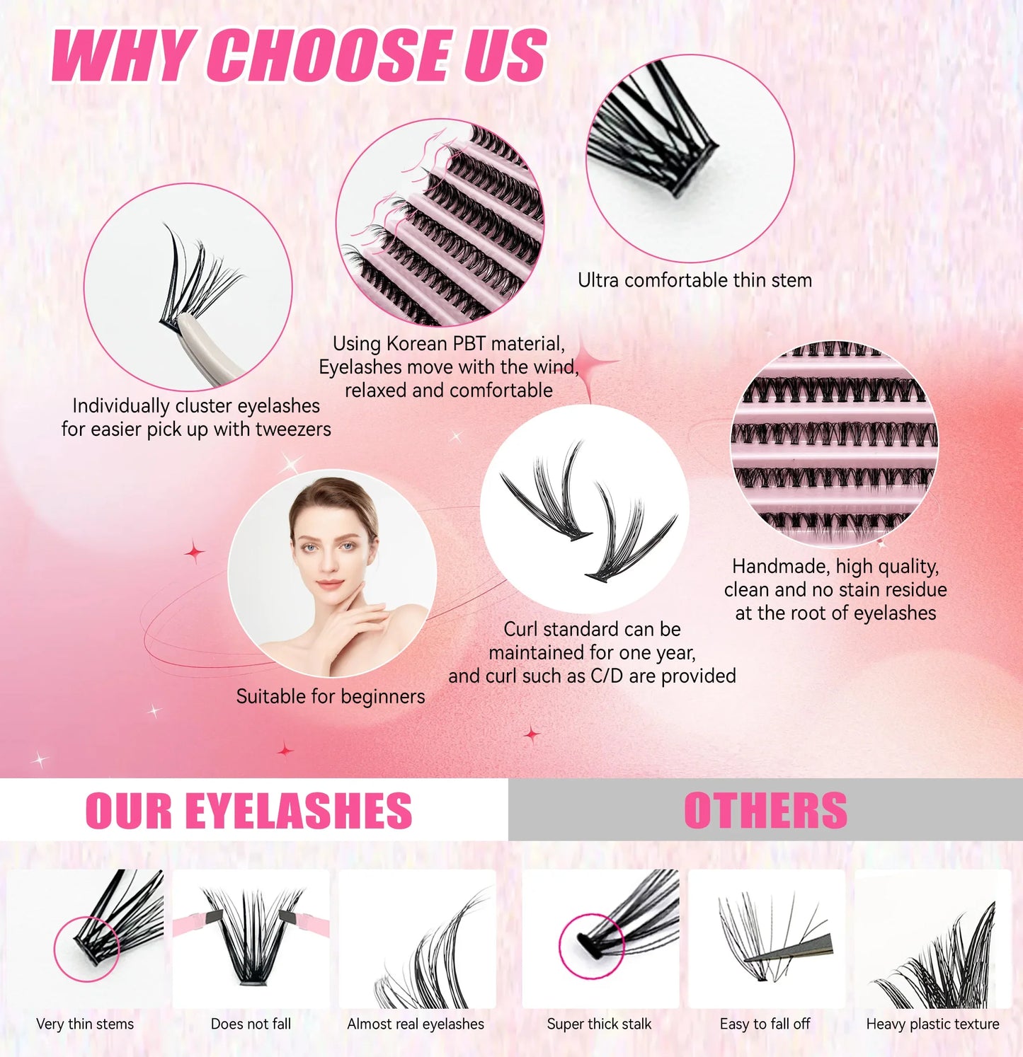DIY Wimpers Extension Kit Wimpers 200 Stuks Clusters Wimpers Bond en Seal Make-up Tools voor Wimpers Lijmen Lijm Accessoires