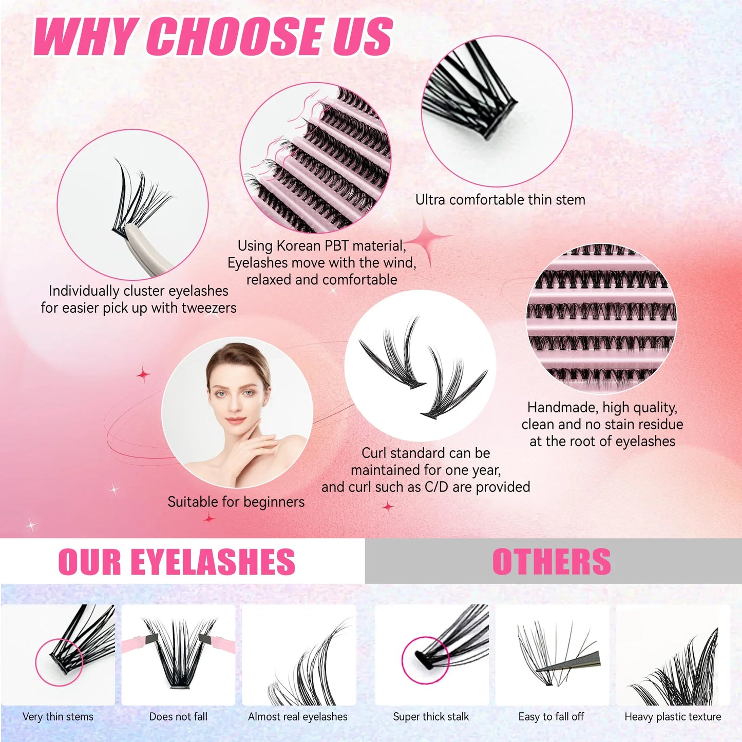 DIY Wimpers Extension Kit Wimpers 200 Stuks Clusters Wimpers Bond en Seal Make-up Tools voor Wimpers Lijmen Lijm Accessoires