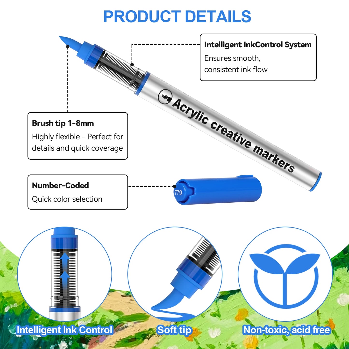 Borrence 120Colors/Bag Acrylic Paint Markers Direct Liquid Paint Marker Pen Set Automatic Ink Control System Art Markers Set