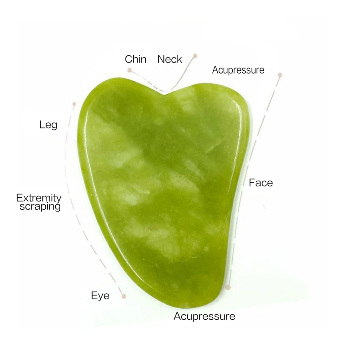 Jade Gua Sha & Face Roller Massage Set – Natural Stone SPA Skincare Tools