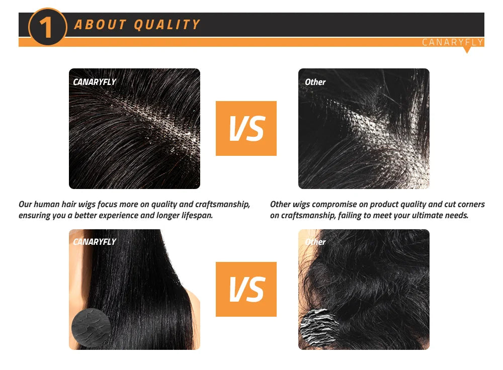 Body Wave 13x6 HD Transparent Lace Front Human Hair Wig 40 Inch Pre Plucked 220 Density 5x5 Glueless Lace Frontal Wigs for Women