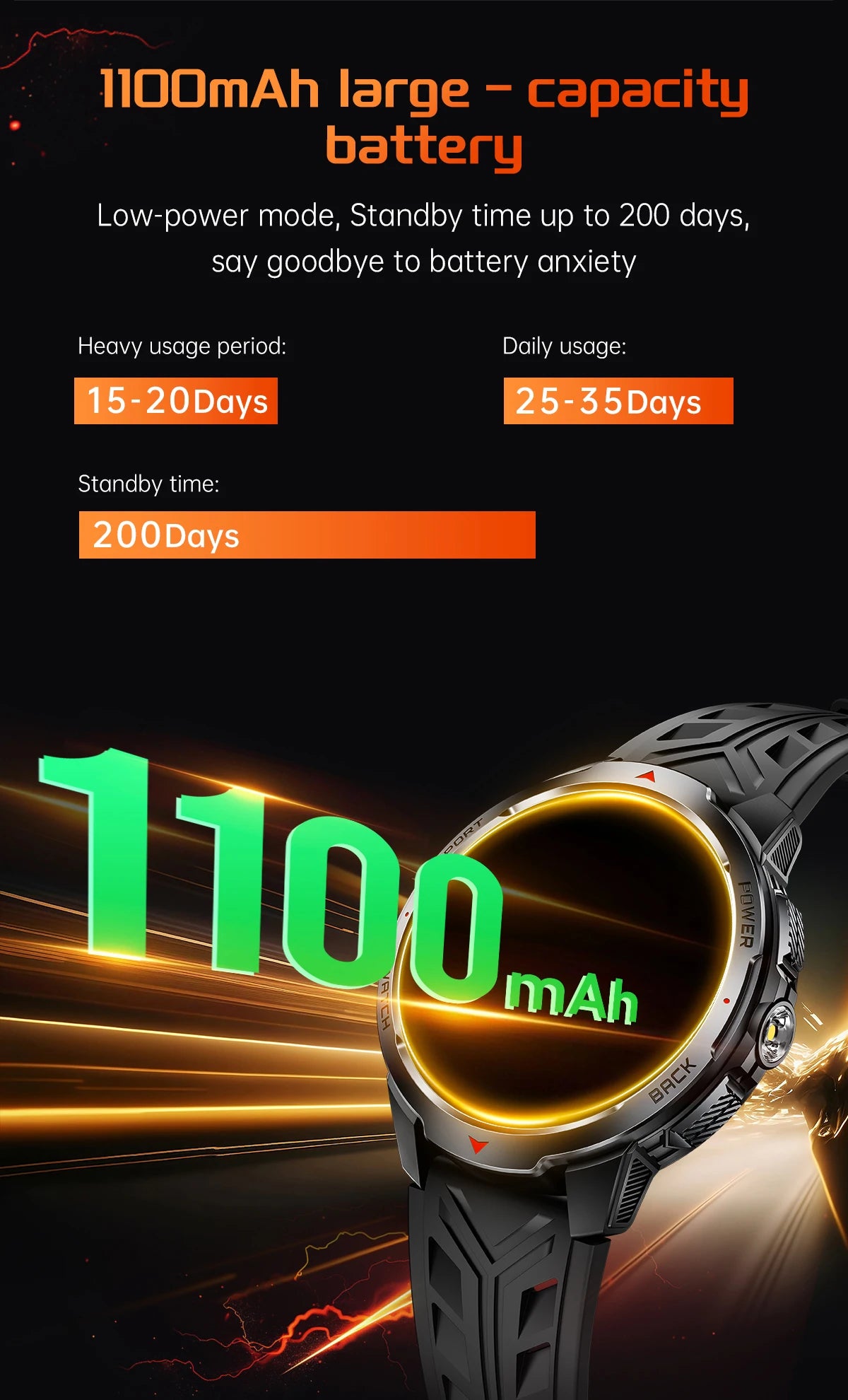 LIGE 1100mAh Battery Smart Watches For Man Outdoor Sport LED Flashlight Compass Men’s Smartwatch Bluetooth Call Men 2026 Watches