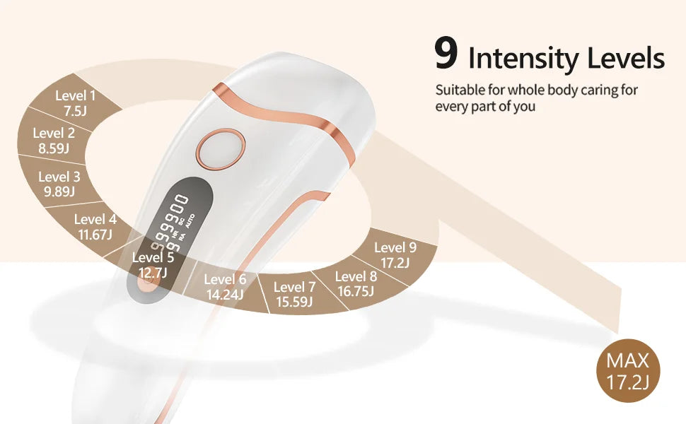 IPL Epilator 999000 Flashes Laser Hair Removal Painless Permanent Photoepilation for Men Women Trimmer Electric Depilador