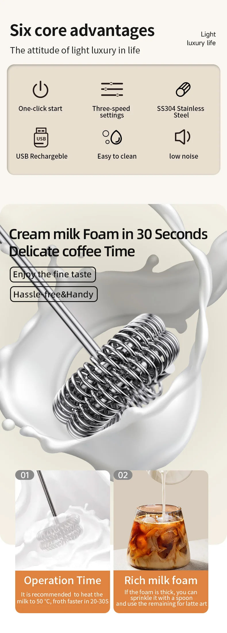 Wireless USB-C Electric Milk Frother – Handheld Stainless Steel Coffee Whisk