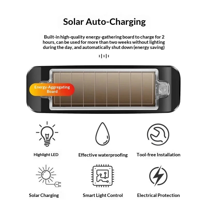 Mini Solar LED Car Warning Light, Wireless Anti-Theft Flashing Lamp, Simulated Dummy Alarm Security Light