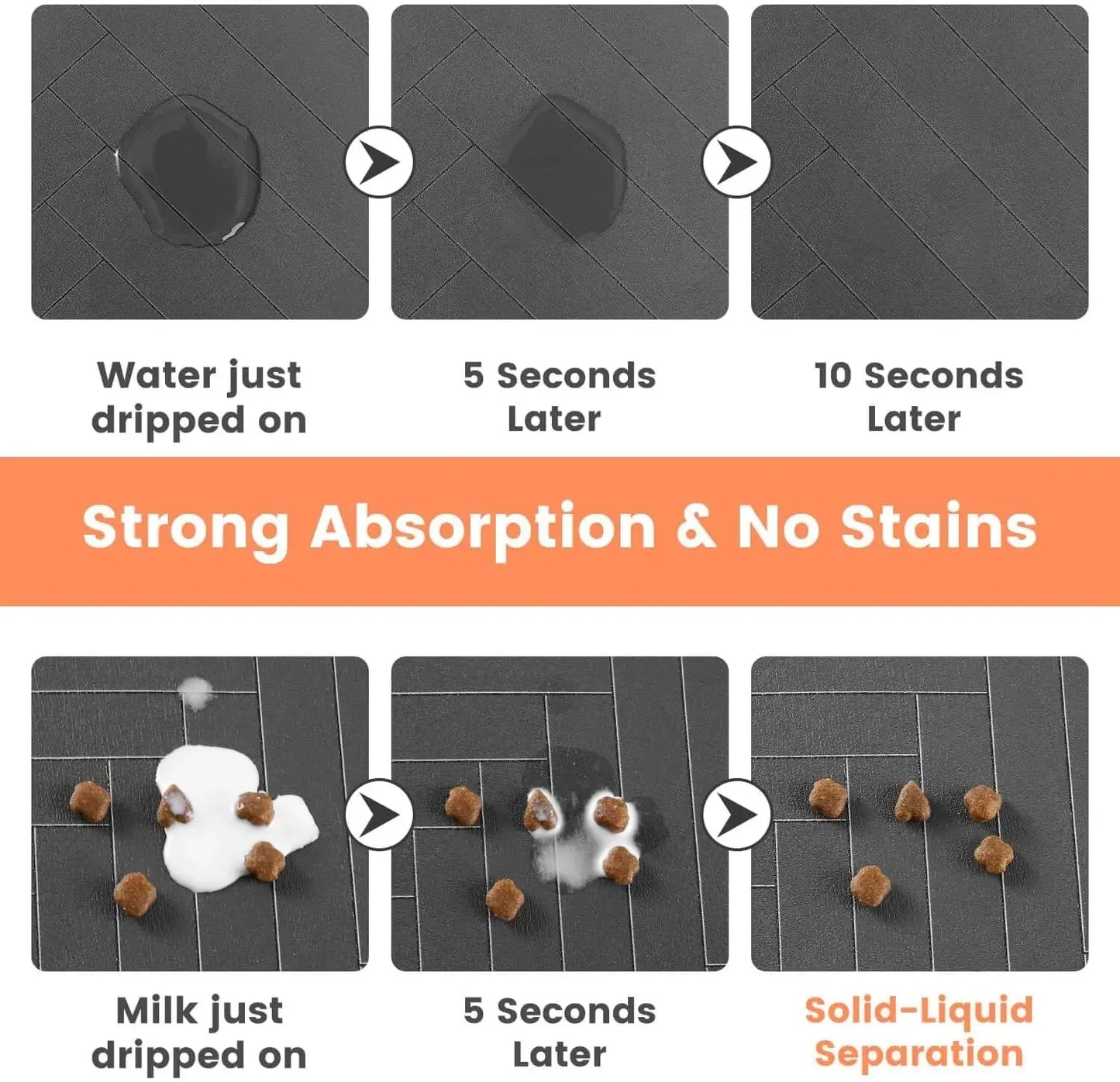 Absorbent Pet Feeding Mat – Waterproof Non-Slip Placemat for Dog & Cat Bowls