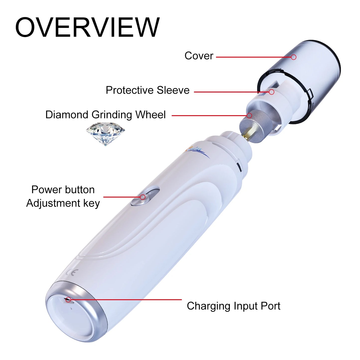 Rechargeable Dog Nail Grinder — Quiet 2-Speed Painless Paw Trimmer