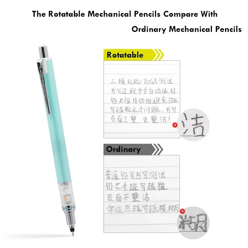 Japan UNI KURA TOGA Mechanical Pencil 0.5mm Automatic Rotation Drawing Special Pencil M5-559 Stationery Cute School Supplies