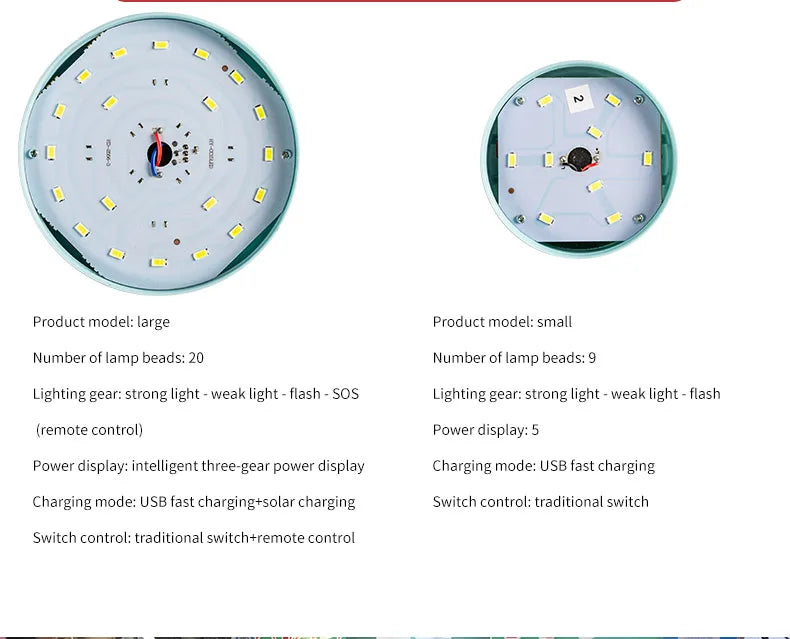 LED Camping Light USB Rechargeable Bulb High Power Outdoor Tent Lamp Portable Lantern Emergency Lighting Lights For BBQ Hiking