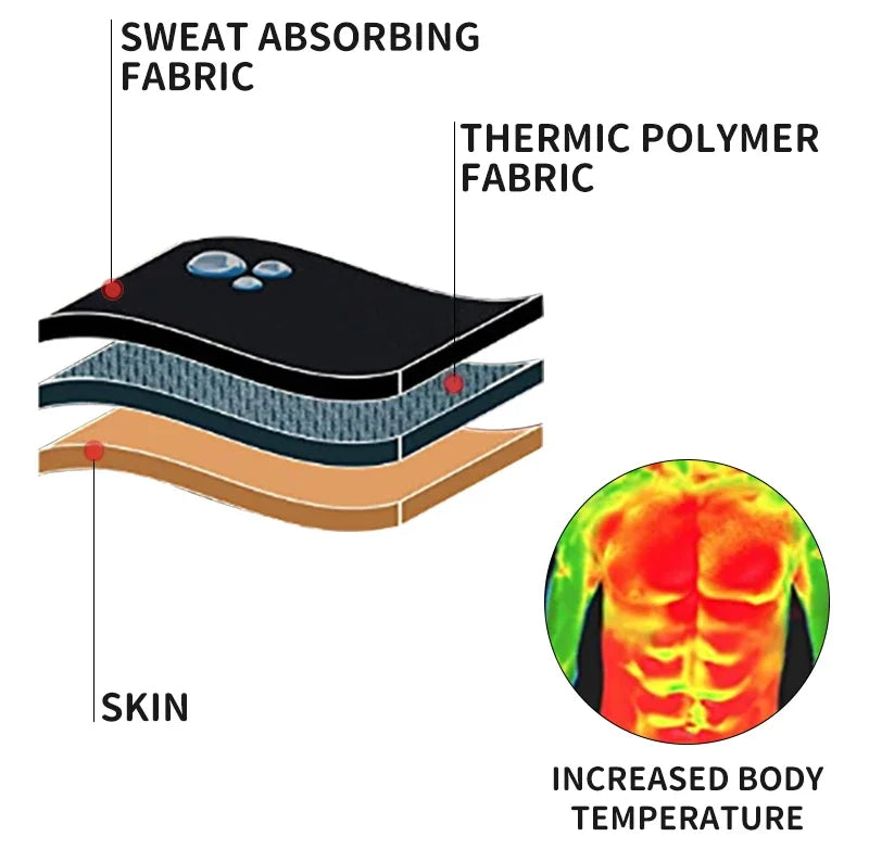 Men's Sauna Sweat Trimmer Belt – Waist Trainer & Belly Slimming Shapewear