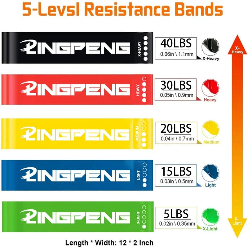 Resistance Exercise Loop Bands Set – 5 Levels for Women & Men Booty & Leg Training