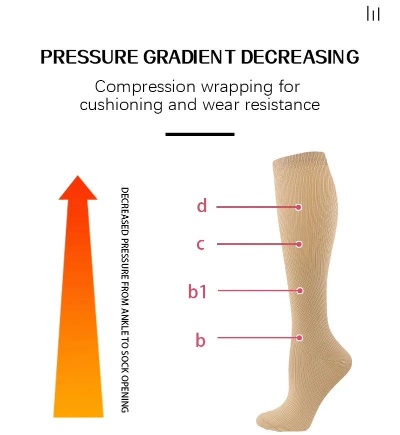 Compression Socks Medical Varicose Veins Swelling Support Legs 20-30mmHg Running Sports Socks Anti Fatigue Pain Relief Men Women