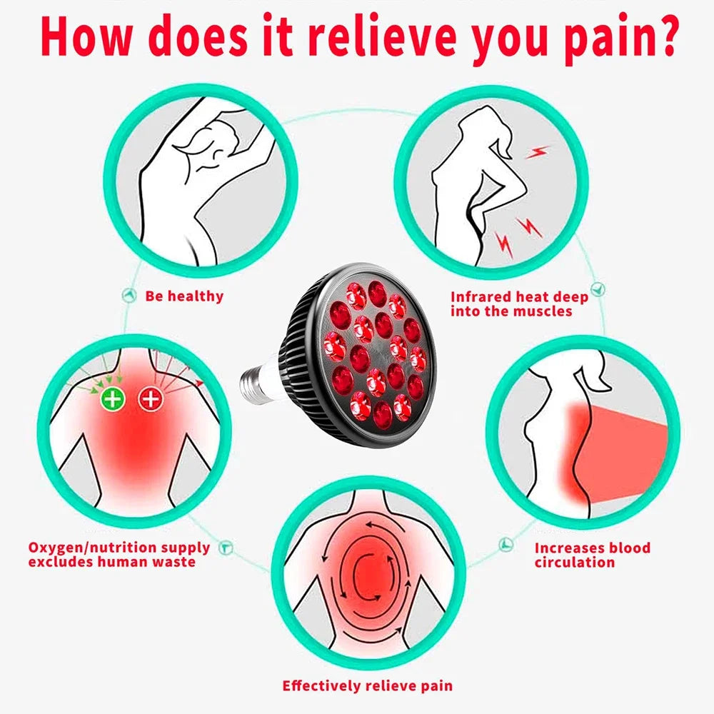 54W Red & Infrared Light Therapy Lamp – 660nm & 850nm Full Body Pain Relief Panel