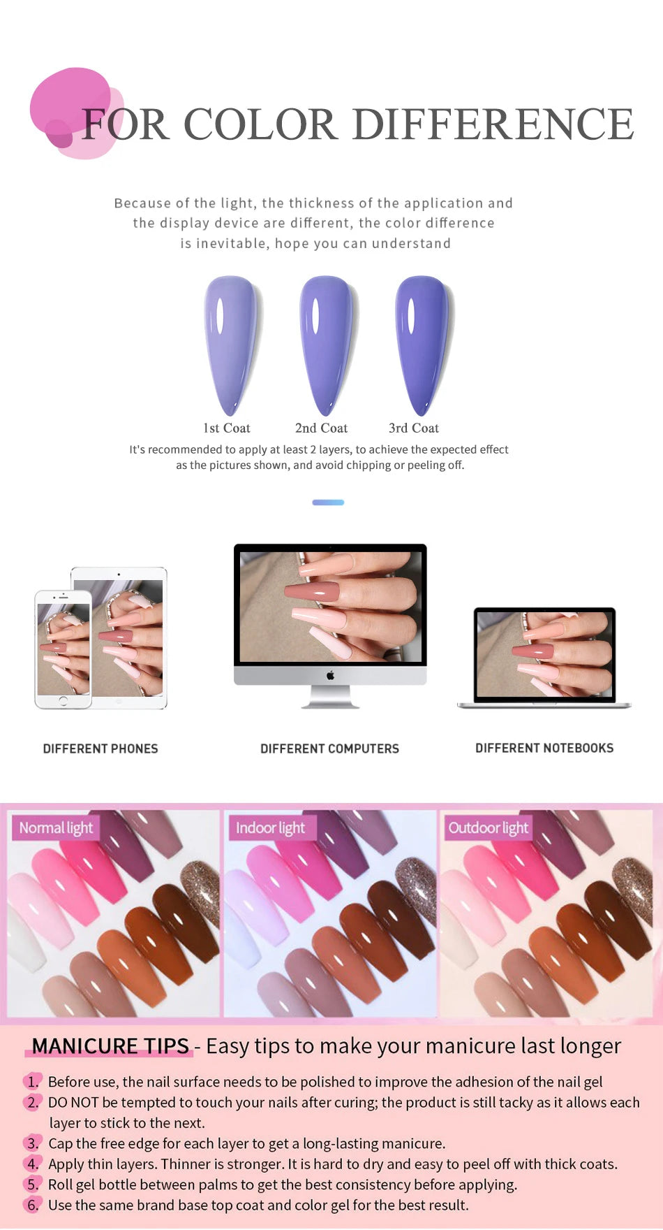 UR SUGAR 15ml Box Extension Nail Gel Jelly Pink White Clear UV Gel Hard Gel Extension Gel Nails Finger French Nail Art Manicure