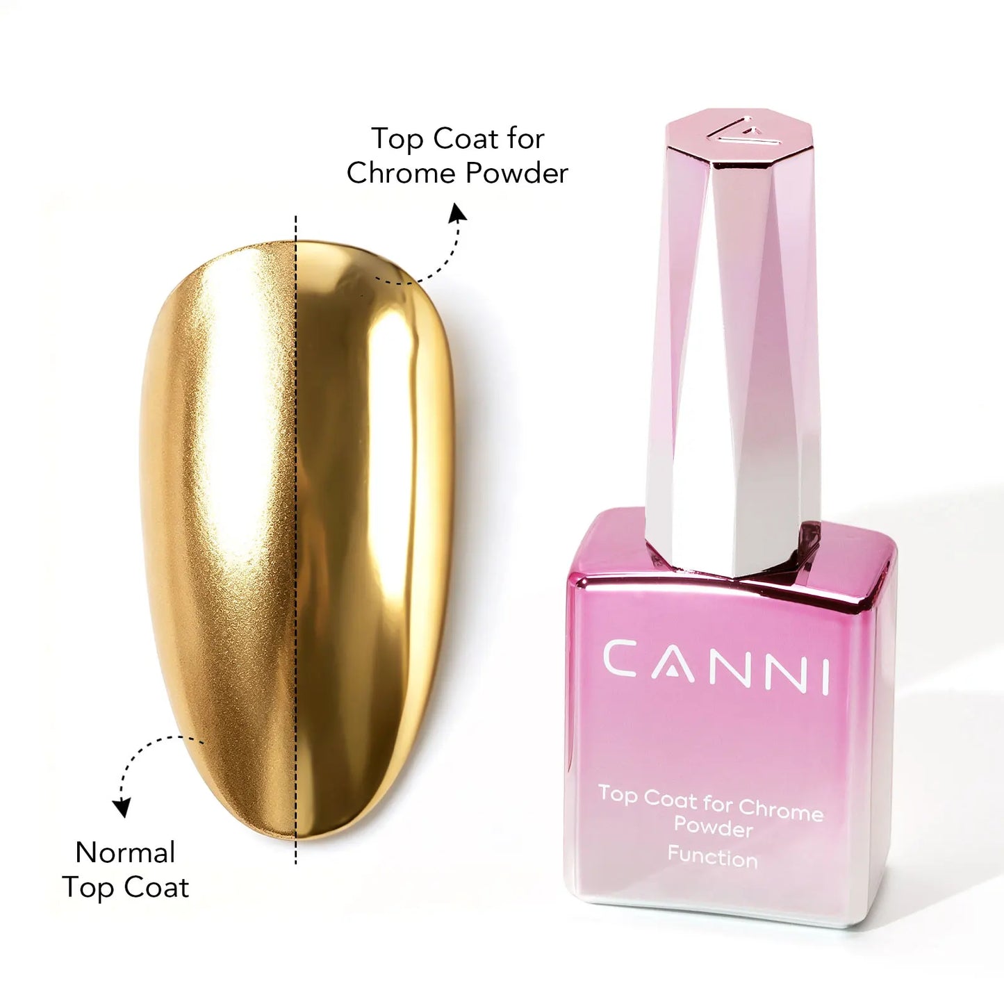 CANNI Mirror Chrome Nail Powder Aurora Effect Pearl Pigment Dust for UV Gel Nails Metallic Nail Art Decoration DIY Design