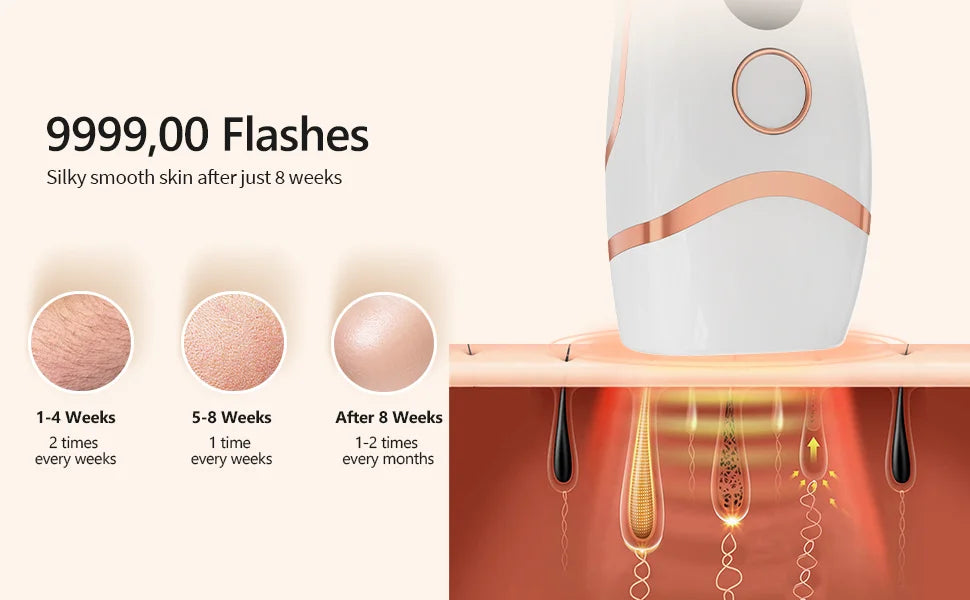 IPL Epilator 999000 Flashes Laser Hair Removal Painless Permanent Photoepilation for Men Women Trimmer Electric Depilador