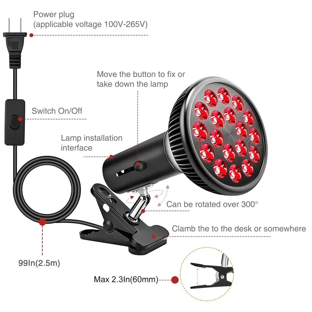 54W Infrared Red Light Therapy Panel – Skin Health & Muscle Recovery Device