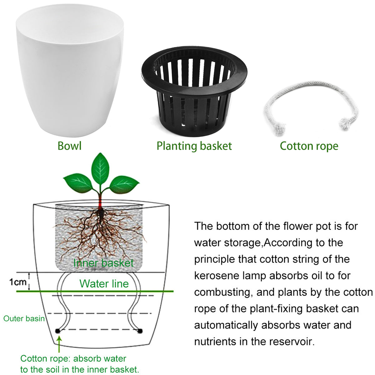 6-Piece Self-Watering Plant Pots with Cotton Wick – 4.7" Decorative Garden Planters