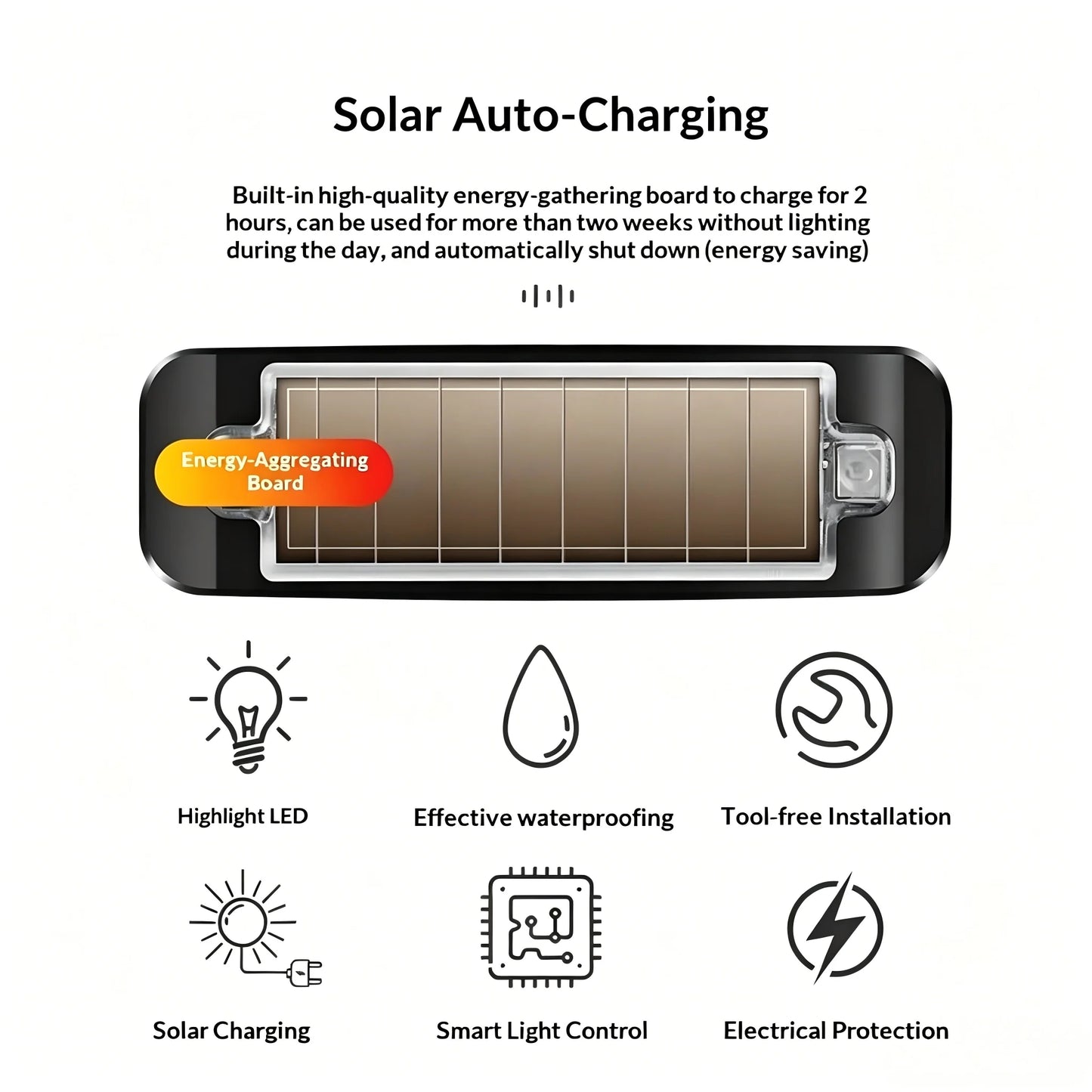 Mini Solar LED Car Warning Light, Wireless Anti-Theft Flashing Lamp, Simulated Dummy Alarm Security Light