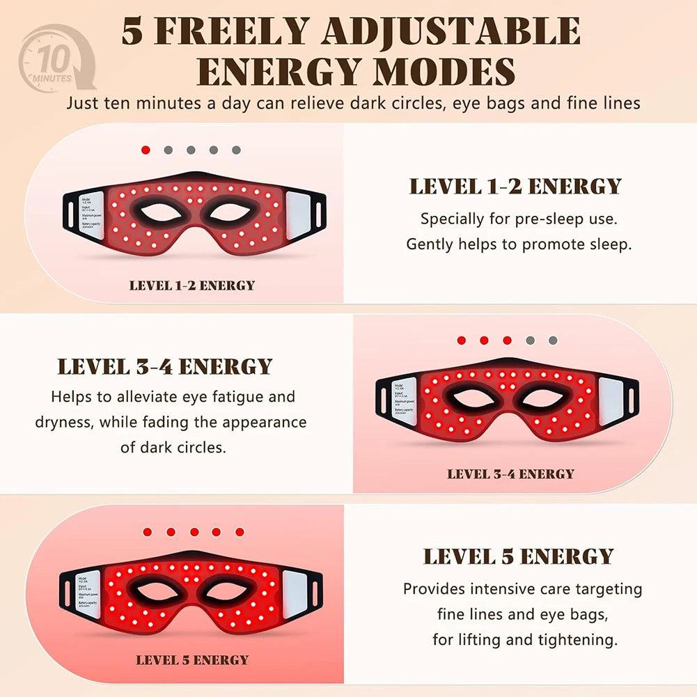 Red Light Eye Mask – 630nm & 850nm LED Therapy for Dark Circles & Puffiness