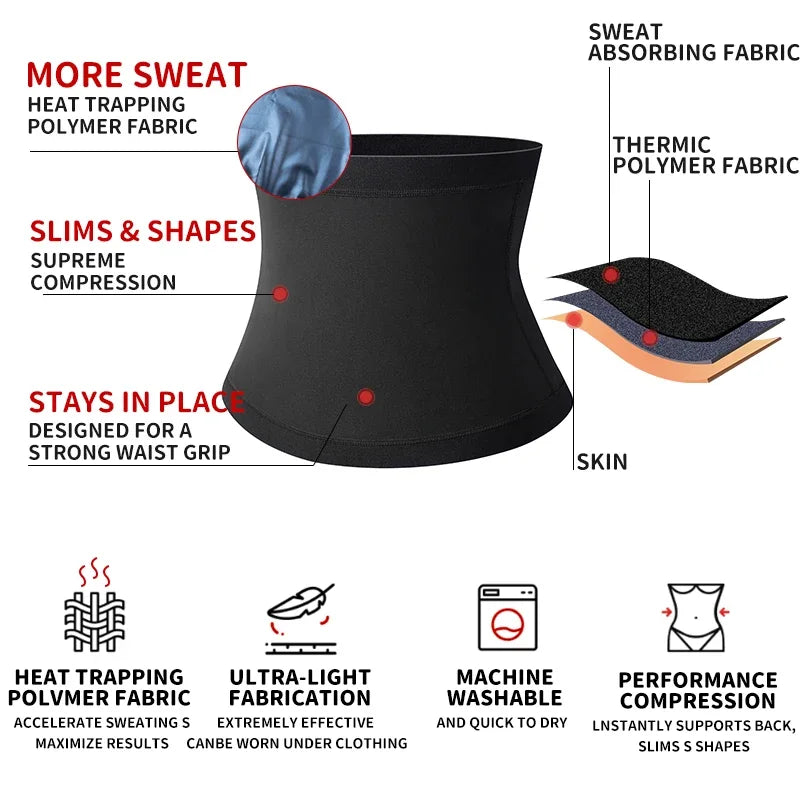 Men's Sauna Sweat Trimmer Belt – Waist Trainer & Belly Slimming Shapewear