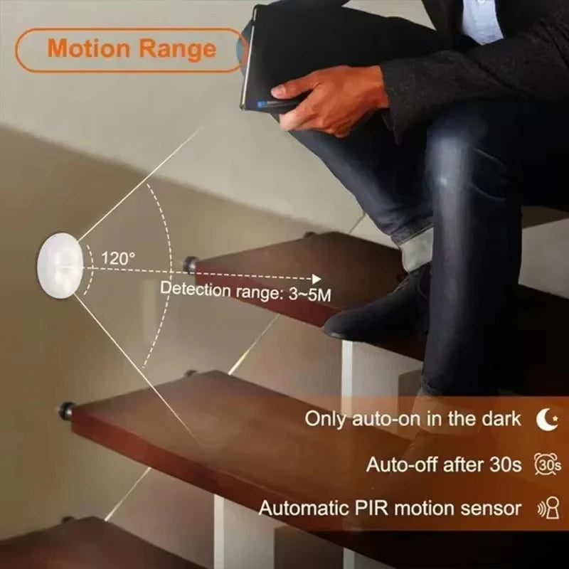 Motion Sensor Led Light Usb Charging Square Lamp for Bedroom Kitchen Stair Hallway Wardrobe Cupboard Lighting