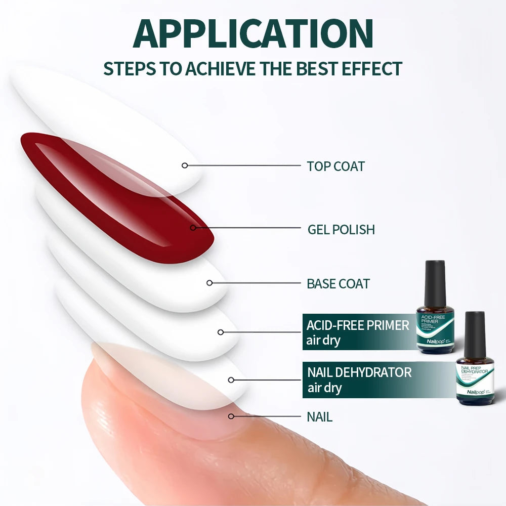 Nail Dehydrator and Primer Acid Free Natural Nail Prep Dehydrate Bond Primer Bonding Polish Soft Nails Tips Gel Nail Supplies