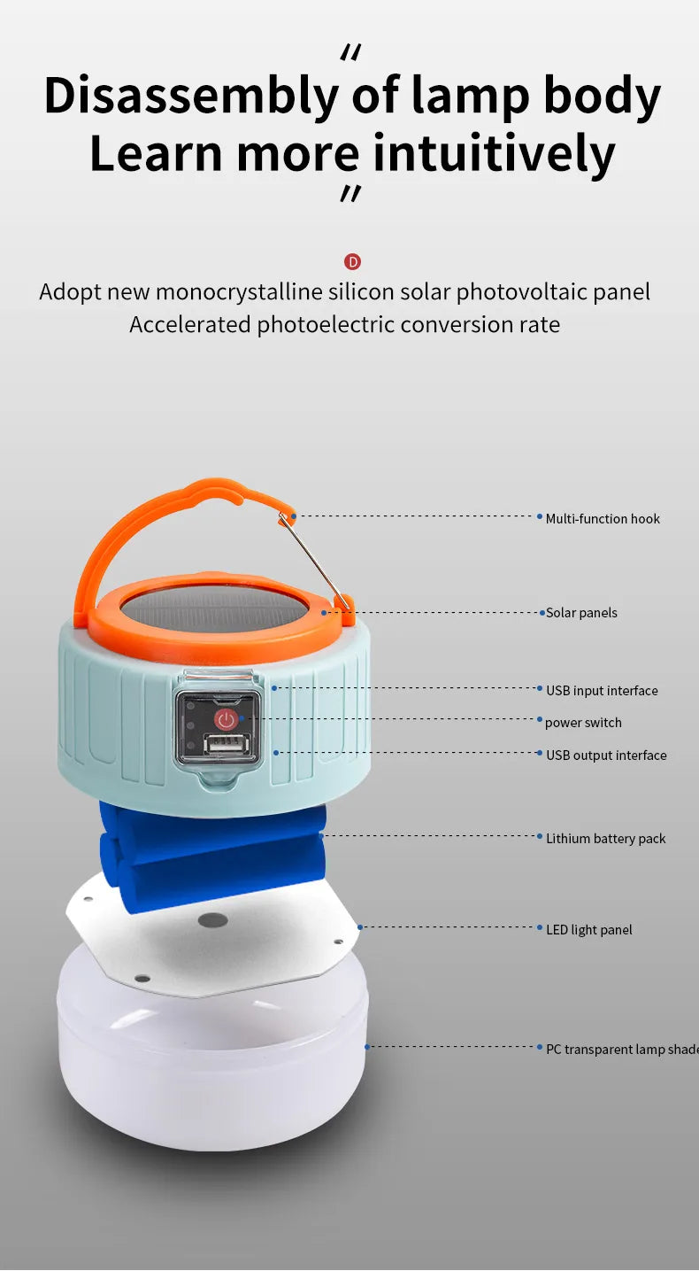 LED Camping Light USB Rechargeable Bulb High Power Outdoor Tent Lamp Portable Lantern Emergency Lighting Lights For BBQ Hiking