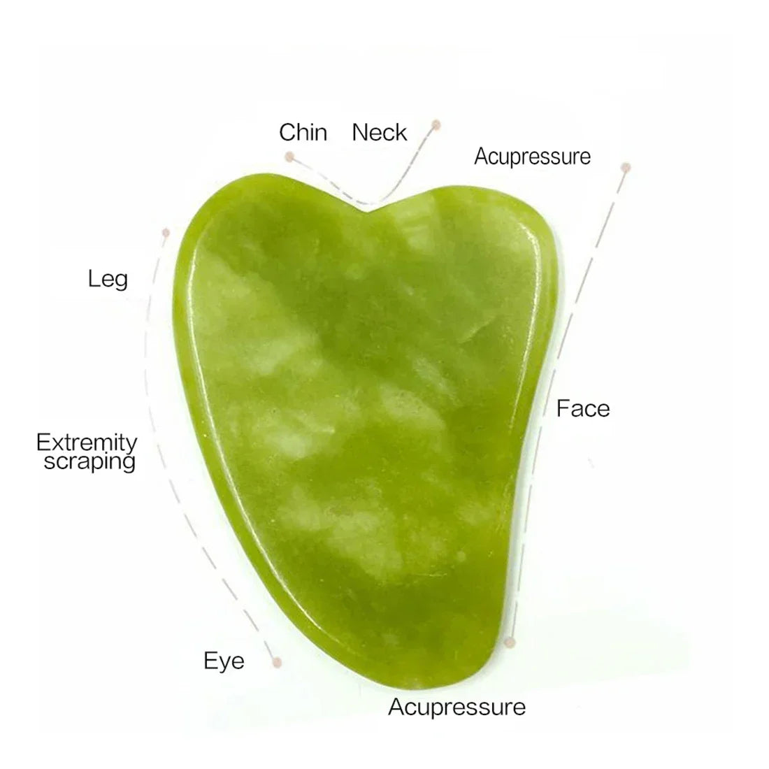 Jade Gua Sha & Face Roller Massage Set – Natural Stone SPA Skincare Tools