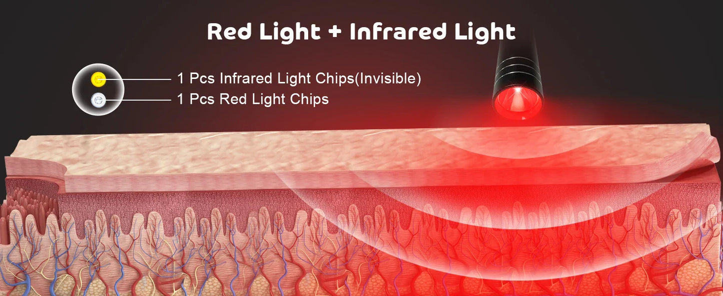 Red Light Therapy Lamp 660nm Red Light & 850nm Infrared Lamp Therapy Torch with Timer Portable LED Small Torch Body Pain Relief