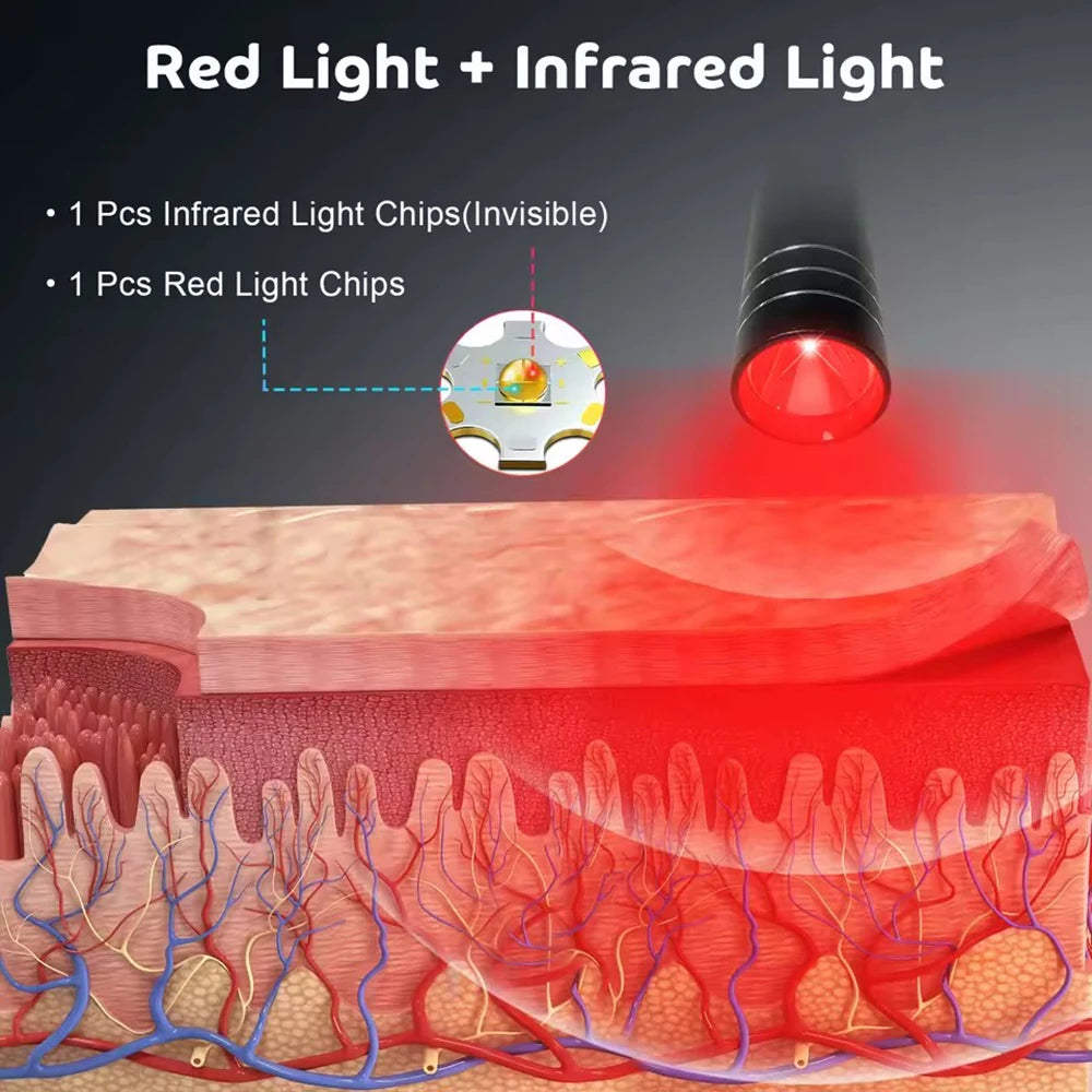 Portable Red Light Therapy Torch – 660nm & 850nm Handheld Pain Relief Wand