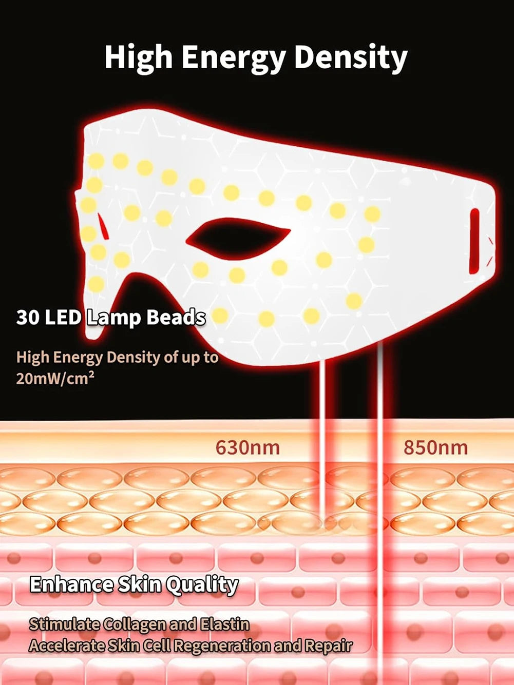 Red Light Eye Mask – 630nm & 850nm LED Therapy for Dark Circles & Puffiness