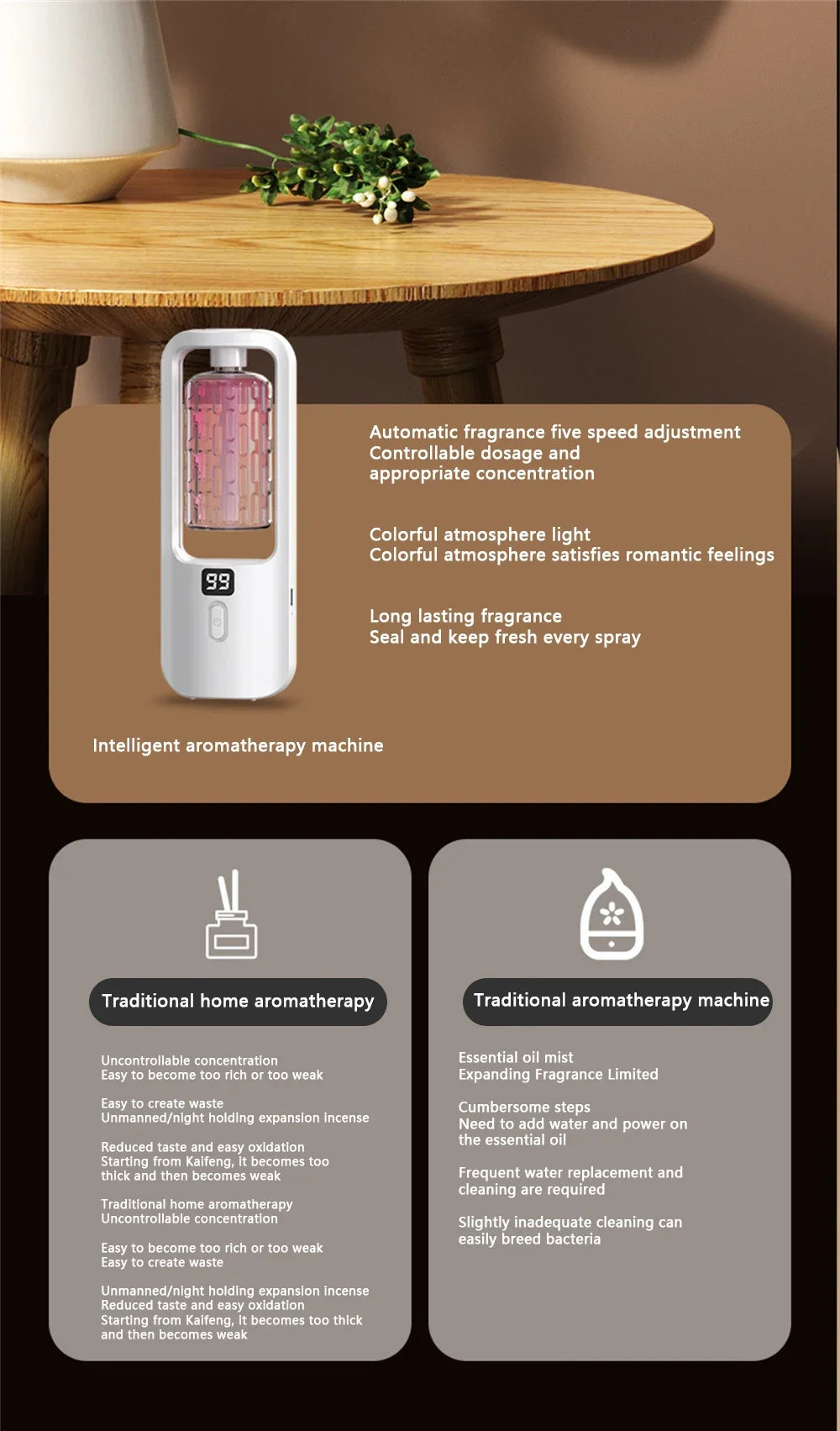 Aroma Diffuser Humidifier – Fragrance Essential Oil Aromatherapy Machine for Home & Hotel