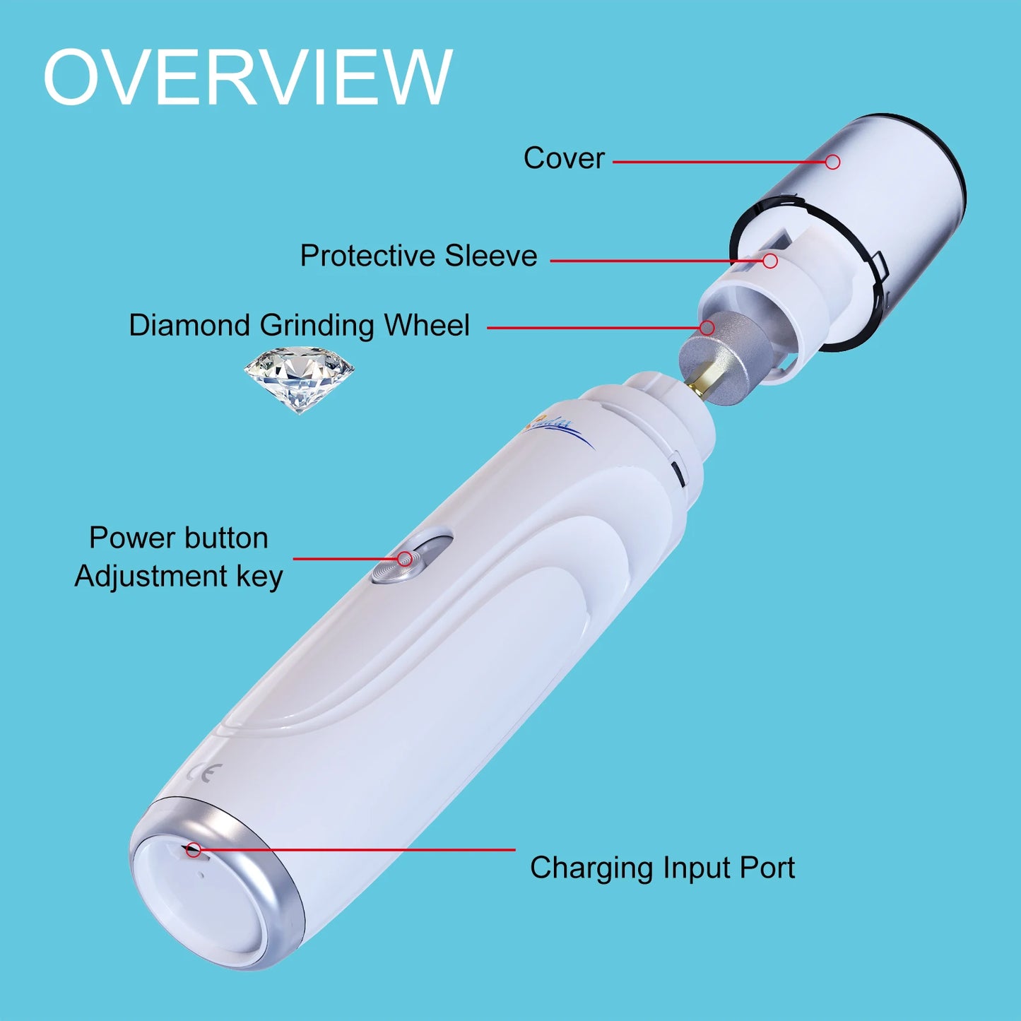 Rechargeable Dog Nail Grinder — Quiet 2-Speed Painless Paw Trimmer