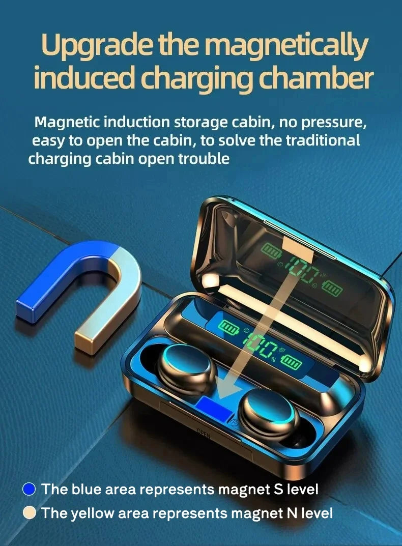 LED Digital Display Wireless Earphonewith Charging Case 9D Bluetooth 5.0 Waterproof Wireless Headset Noise Reduction Headphone